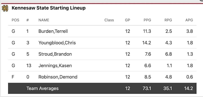 Screen Shot 2022-12-23 at 5.46.06 PM